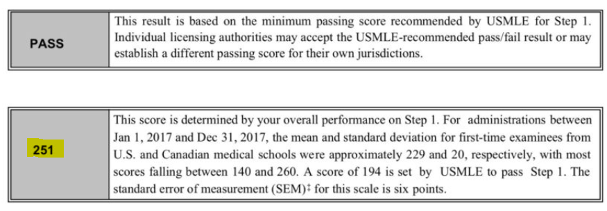 Will Surgery and Medicine Shelf Exam Scores Replace Step 1 Now That It's  Pass/Fail?