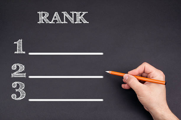 do med school rankings matter