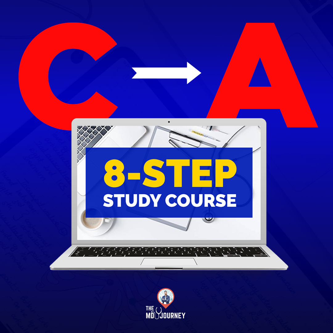 Average USMLE Step 1 Scores By Residency Program - TheMDJourney